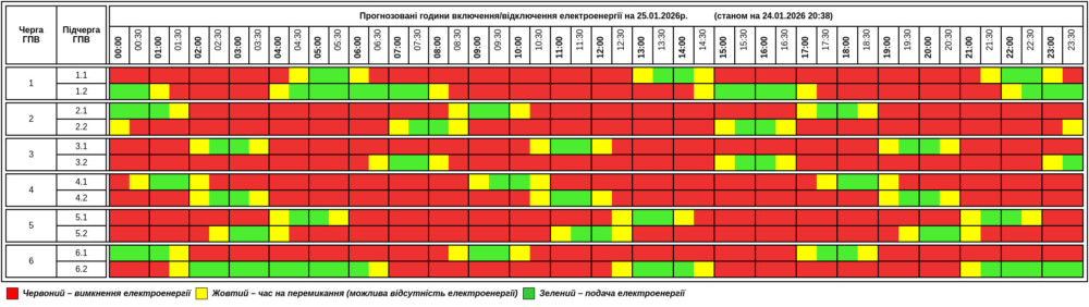 Графік відключення світла у Тернопільській області на 25 січня 