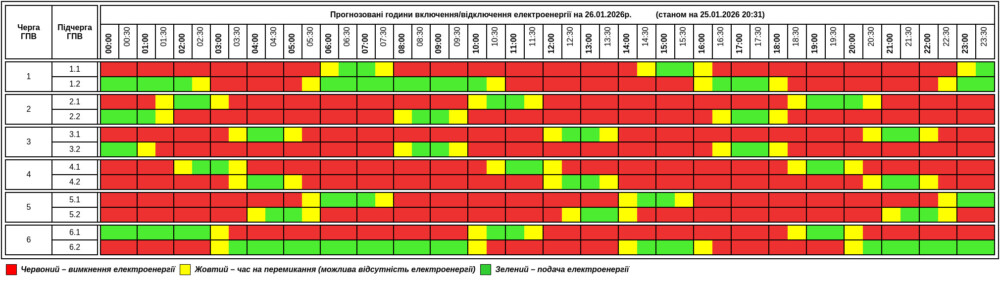 Графік відключення світла у Тернопільській області на 26 січня 