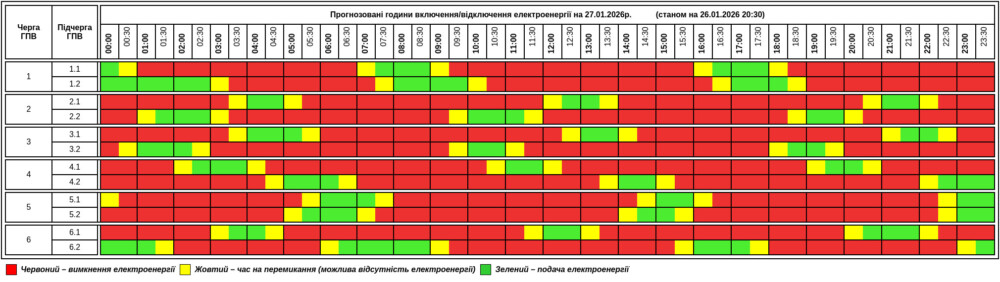 Графік відключення світла у Тернопільській області на 27 січня 
