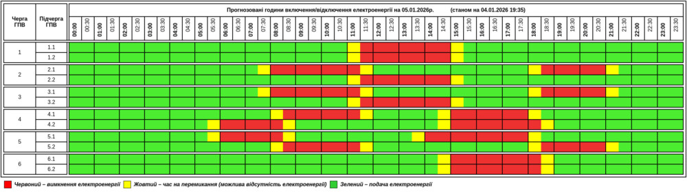 Графік відключення світла у Тернопільській області на 5 січня 