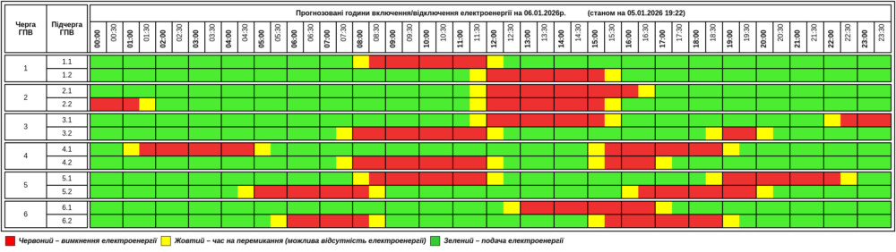 Графік відключення світла у Тернопільській області на 6 січня