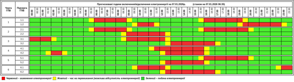 Оновлений графік відключення світла у Тернопільській області на 7 січня