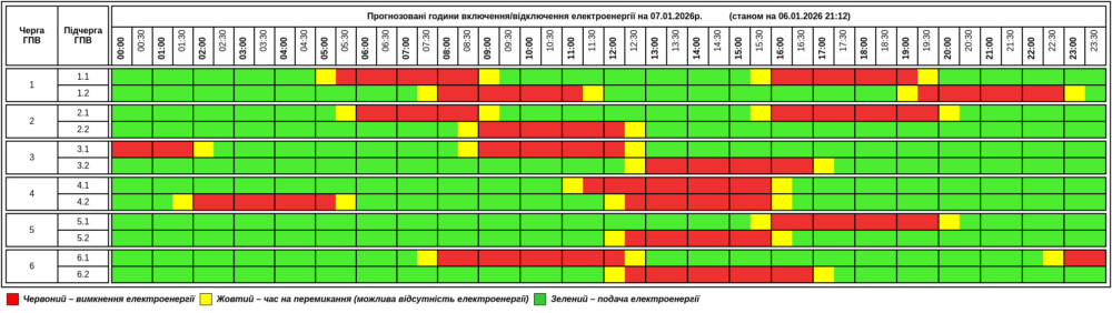 Графік відключення світла у Тернопільській області на 7 січня