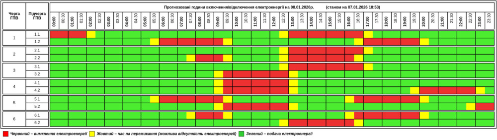 Графік відключення світла у Тернопільській області на 8 січня