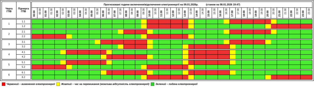 Графік відключення світла у Тернопільській області на 9 січня 