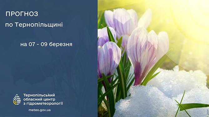 До 15° тепла: прогноз погоди у Тернополі на 7-9 березня