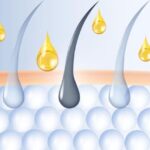 Довгі та густі вії: секрети росту та вибір ефективної сироватки