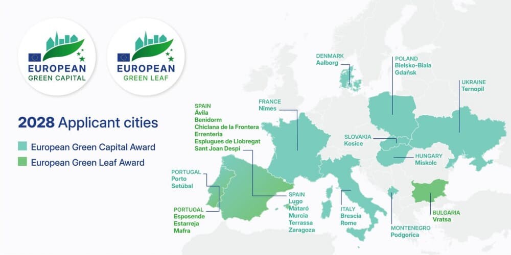 Європейська зелена столиця