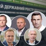 «Кожен другий мер по декларації – мільйонер. Де в цьому списку тернопільський мер»