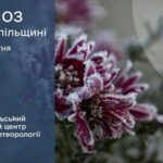 Невеликі дощі: прогноз погоди у Тернополі на 11-13 квітня