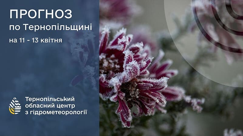 Невеликі дощі: прогноз погоди у Тернополі на 11-13 квітня