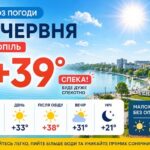 До 39° тепла: прогноз погоди у Тернополі на 29 червня